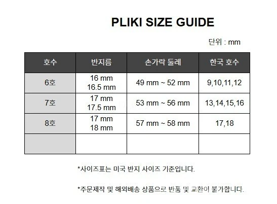 반클리프 아펠 반 클리프 뻬를리 다이아몬드 듀오 링 상세 이미지