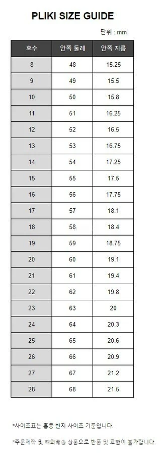 크롬하츠 크롬하츠 플로랄 크로스 하트 링 상세 이미지